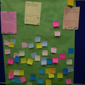 Colaboramos - Post its