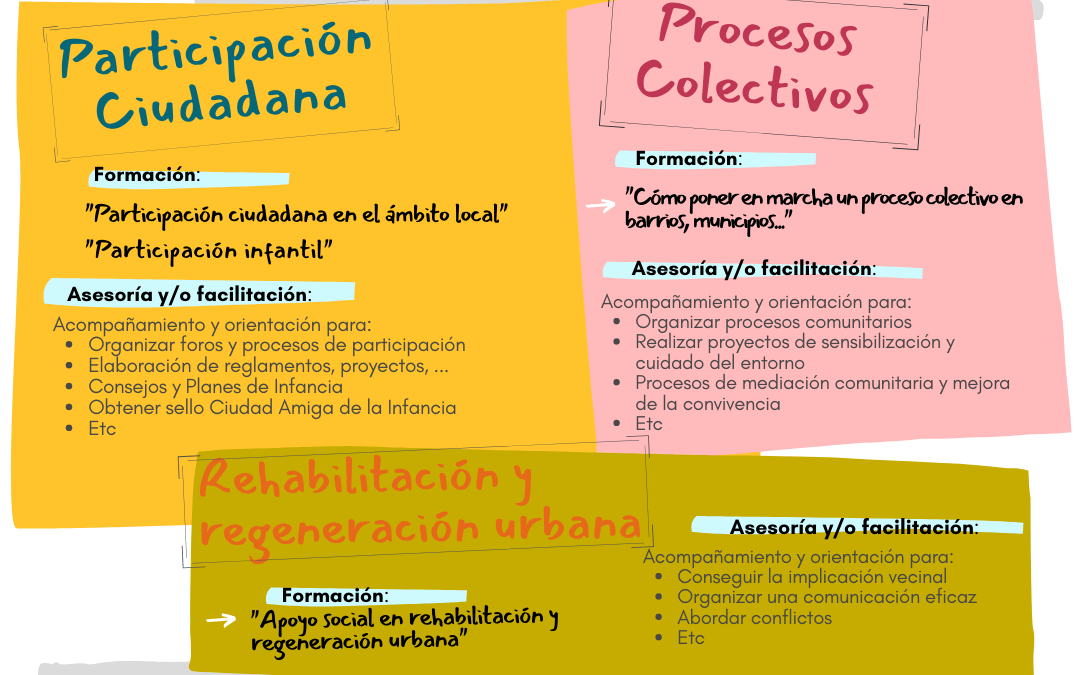 Novedades en La Bezindalla, presentamos nuevos servicios