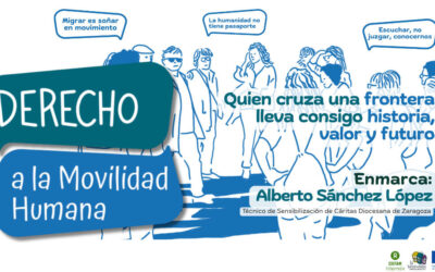 Derechos a Capazos: el Derecho a la Movilidad Humana
